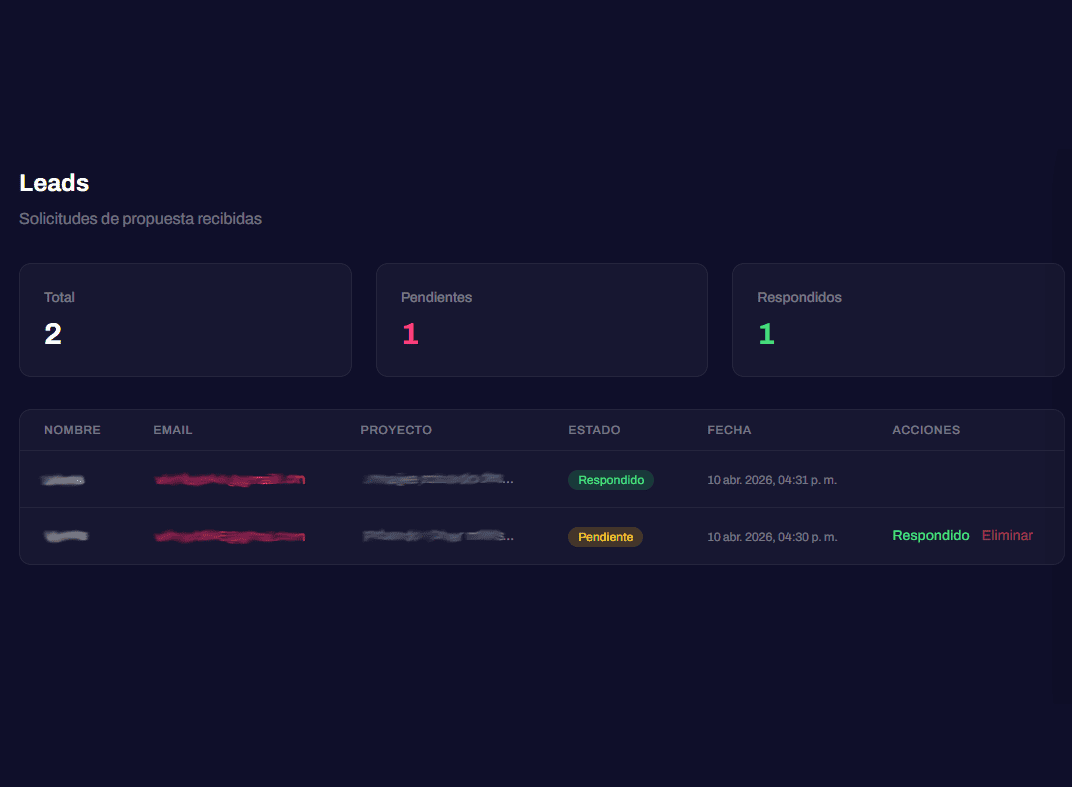 Las herramientas genéricas